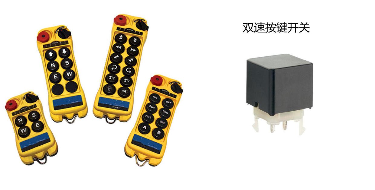 工業無線（xiàn）控製器應用.jpg
